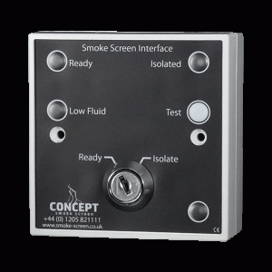 SSI INTERFACE CONCEPT