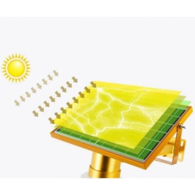 Ηλιακό Φωτιστικό 10W LED Με Αισθητήρα Φωτός Χρυσό JD 9908 Solar energy 4