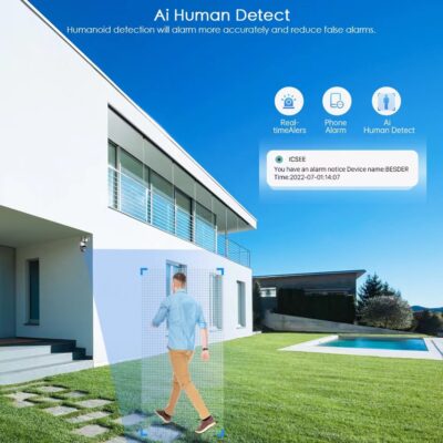 έξυπνης οικιακής ασφάλειας