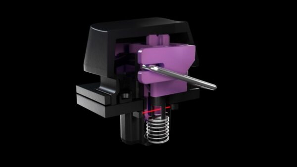 RAZER ™  Optical Switches